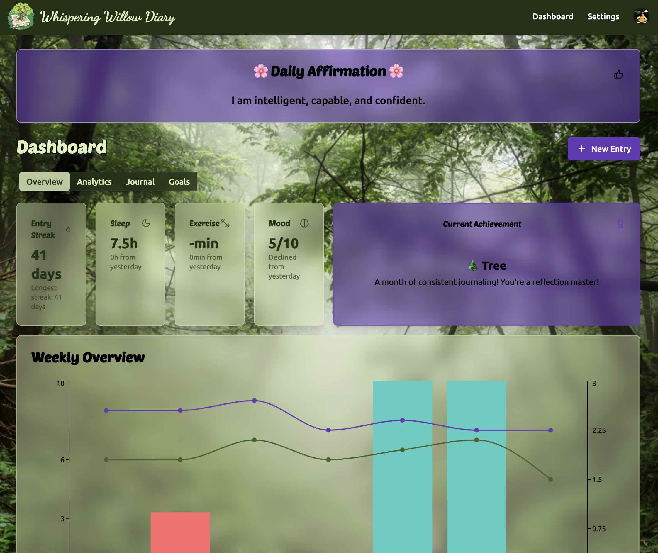 Digital journal illustration